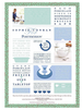 Large Turkey Platter - Sophie Conran