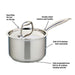 Meyer Accolade 1.5L Saucepan w/lid