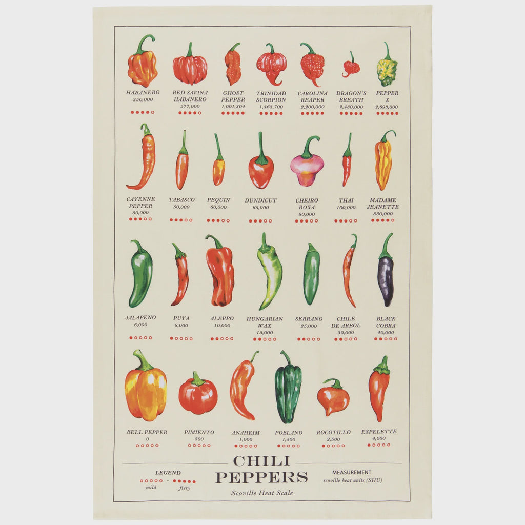 Now Designs Dishtowel - Chili Peppers